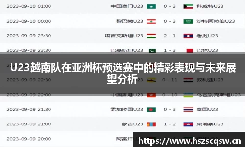 U23越南队在亚洲杯预选赛中的精彩表现与未来展望分析
