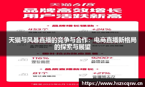 天猫与风暴直播的竞争与合作：电商直播新格局的探索与展望