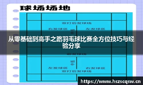 从零基础到高手之路羽毛球比赛全方位技巧与经验分享