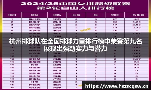 杭州排球队在全国排球力量排行榜中荣登第九名展现出强劲实力与潜力