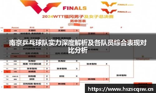 南京乒乓球队实力深度解析及各队员综合表现对比分析