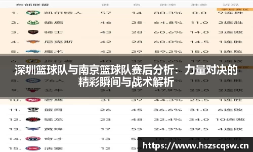深圳篮球队与南京篮球队赛后分析：力量对决的精彩瞬间与战术解析